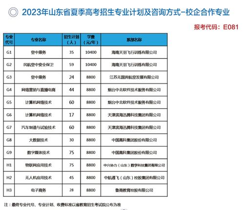 汽车专业学费多少合适